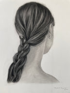 The Braided Perspective